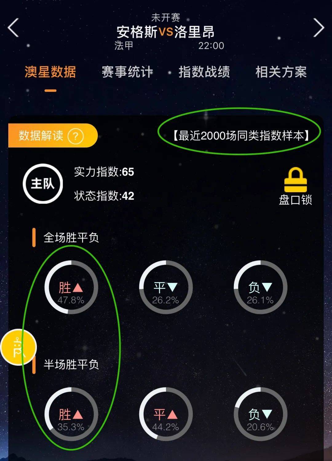 大在比